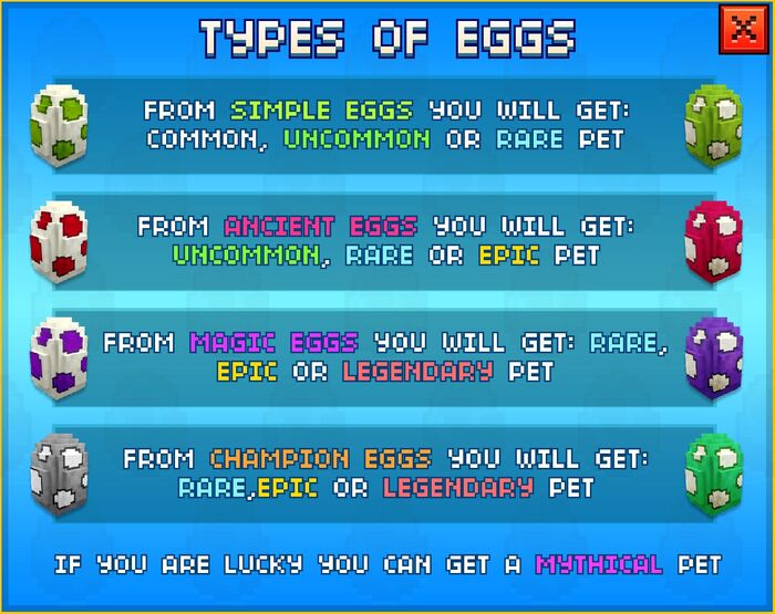 Types of Eggs