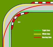 Racing line