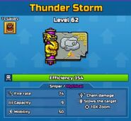 The Thunder Storm in the Armory.