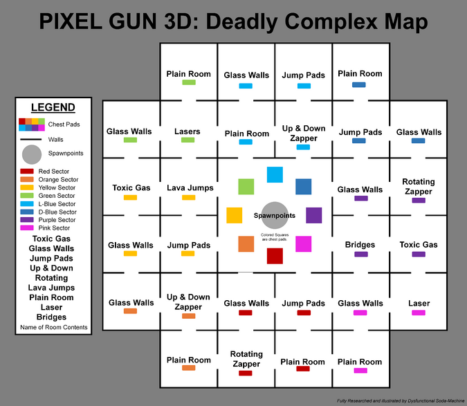 DeadlyComplexMap