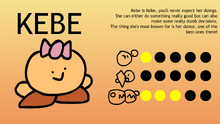 Kebe Statistics.png