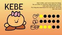 Kebe Statistics