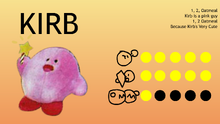 Kirb Statistics.