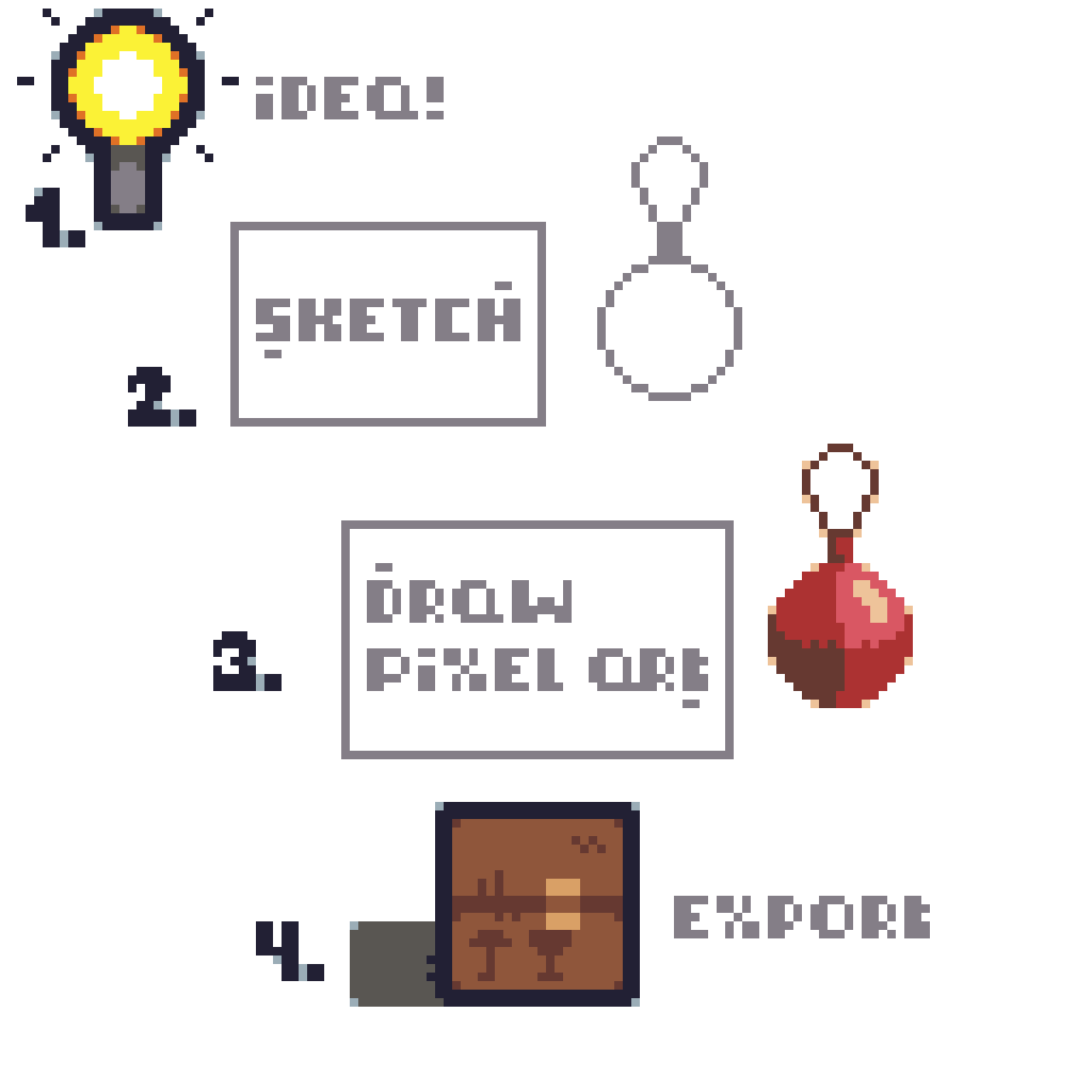 How to Make Pixel Art