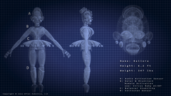 FREDOY A Ballora é um animatrônico da mesma linha de Montagem da