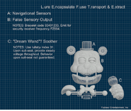 O blueprint de Lefty mostrado pelo monitor, durante o Final Insanidade.