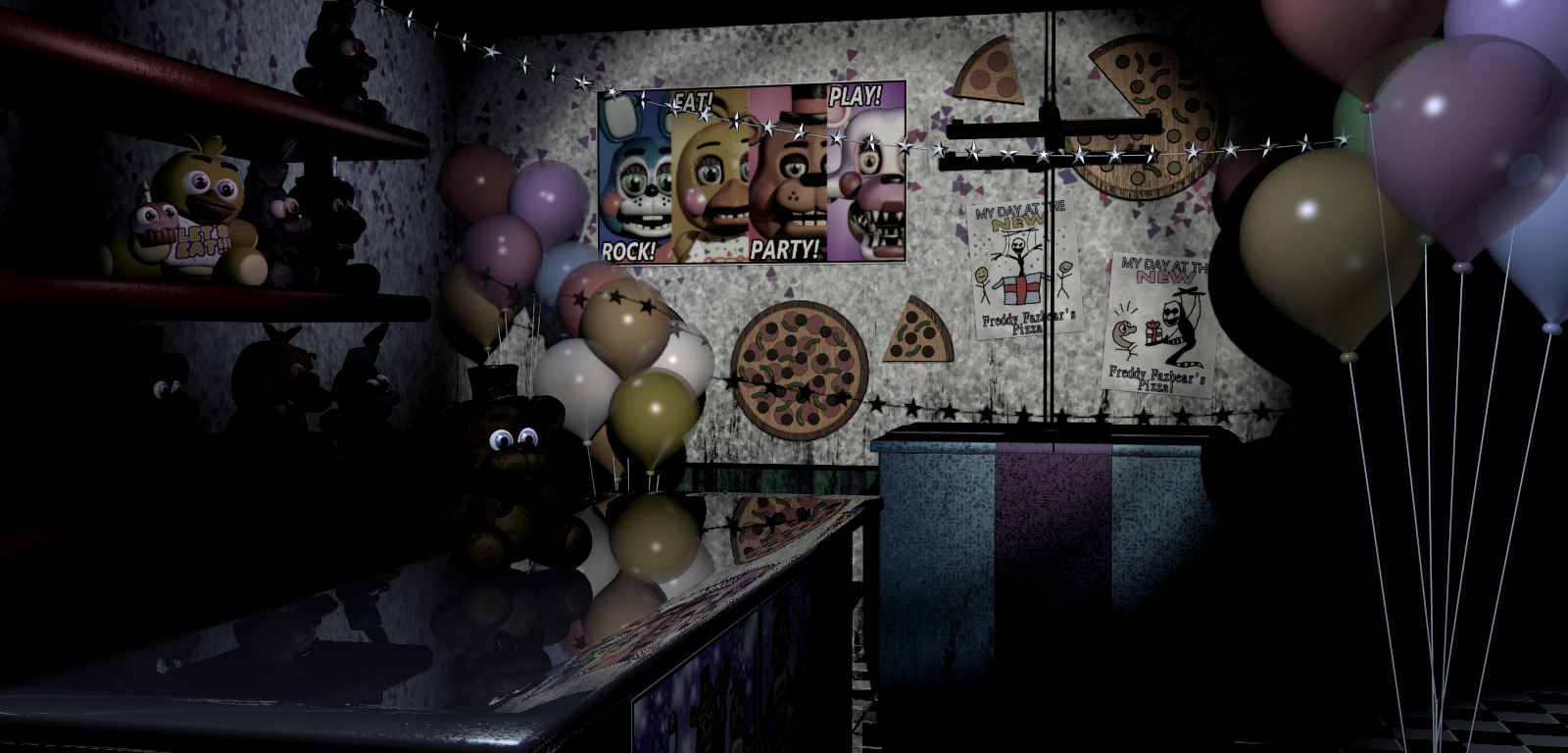 Palco (FNAF 2), Wiki