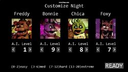 Gênero dos Animatronics atualizado