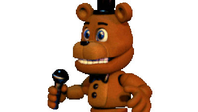 Painel de Personagens, Five Nights at Freddy's Wiki