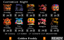 Animatrônicos, Five Nights at Freddy's Wiki