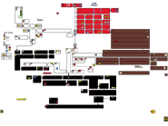 Concept of the map for the game.