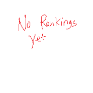No Rankings Yet placeholder.png (1 KB) Rank placeholder in Blue Block Land.
