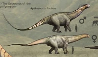 Apatosaurus concept art from pre-kickstarter days. It was also featured in a 2014 herbivorous dinosaurs sound video. The sauropod was then shelved until its reintroduction much later, in Early Access.