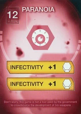 Symptom Card (Paranoia)