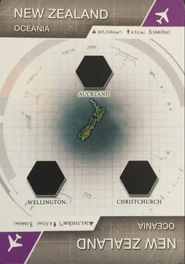 NewZealandCard