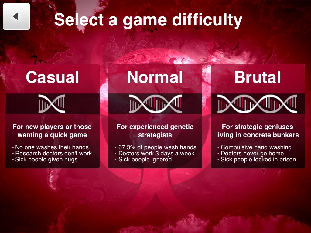 Difficulty | Plague Inc. Wiki | Fandom