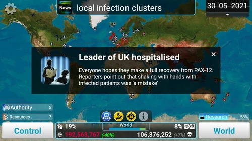 Leader of a Country Hospitalized