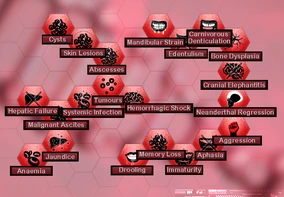Frozen Virus | Plague Inc. Wiki | Fandom
