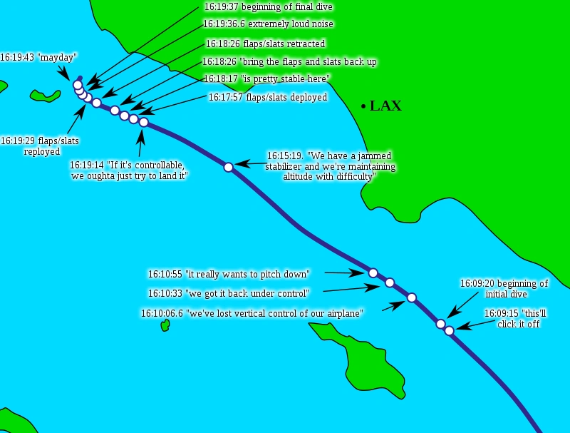 Alaska Airlines Flight 261 Plane Crash Wiki Fandom