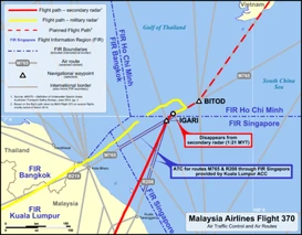 Flight Information Regions in the vicinity of where Flight 370 disappeared from secondary radar.