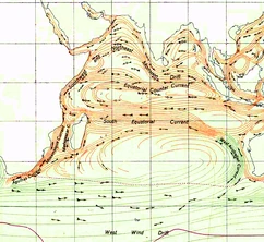 Currents within the Indian Ocean
