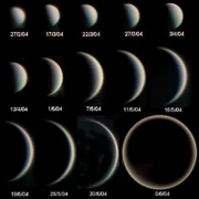 The phases of Venus and evolution of its apparent diameter