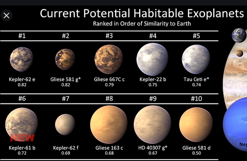 Gliese 667 Cc - Wikipedia