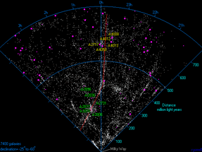 SuperCluster sculptor