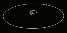 Pluto and Caren tidally locked.png