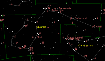 AquariusConstellation