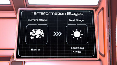 Progress Screen on the wall