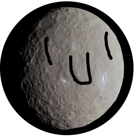 Ceres Planetary Randomness Wiki Fandom