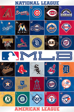 Tổng hợp 53 về MLB national league teams mới nhất  cdgdbentreeduvn