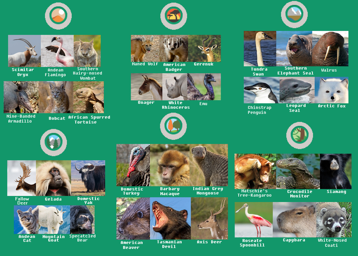 User blog mjmannella dlc concepts for planet zoo planet zoo wiki fandom