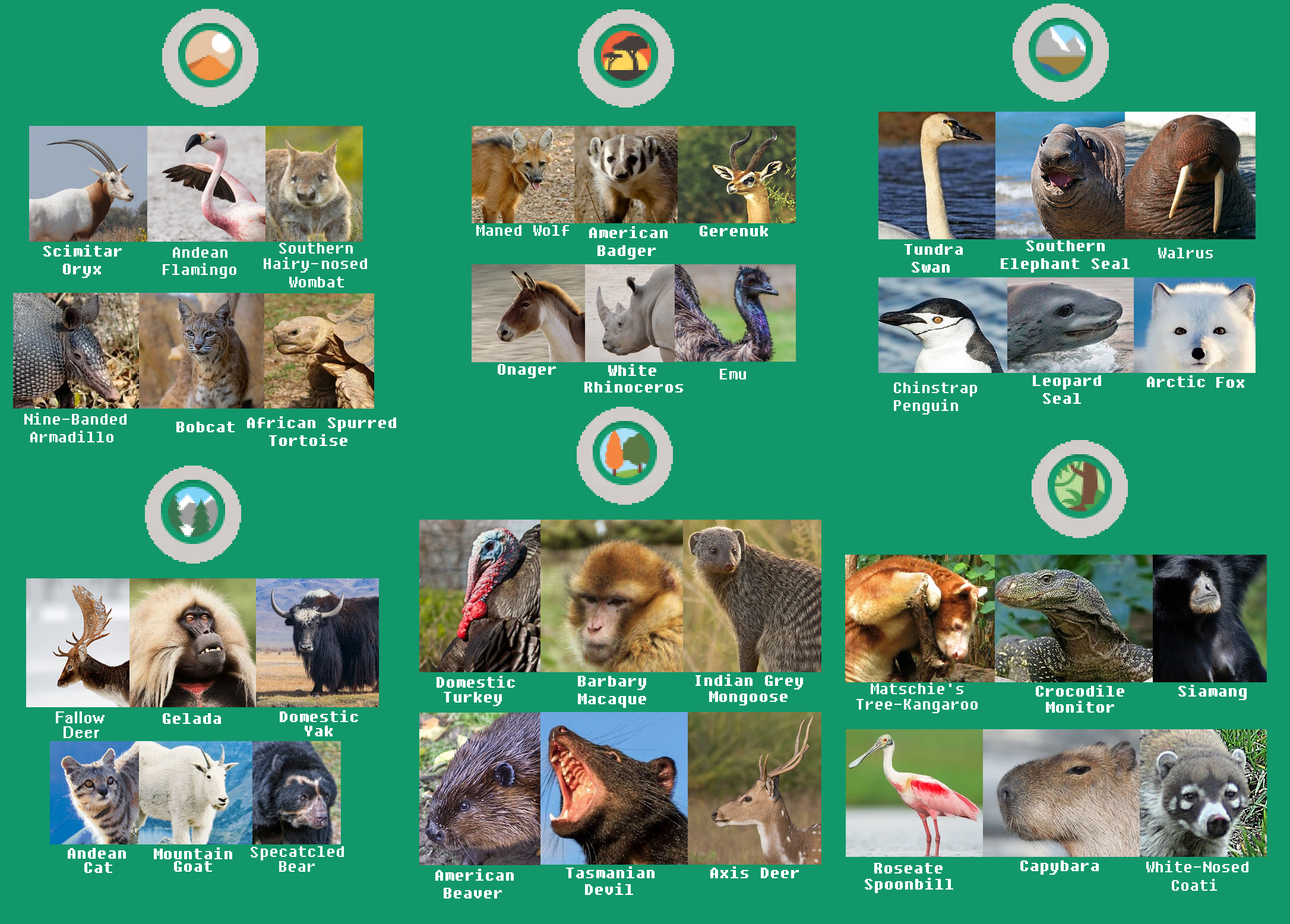 User blog:Mjmannella/DLC Concepts for Planet Zoo | Planet Zoo Wiki | Fandom User blog:Mjmannella/DLC Concepts for Planet Zoo | Planet Zoo Wiki | Fandom