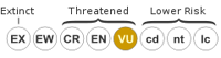 Status iucn2.3 VU