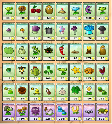 plants vs zombies names