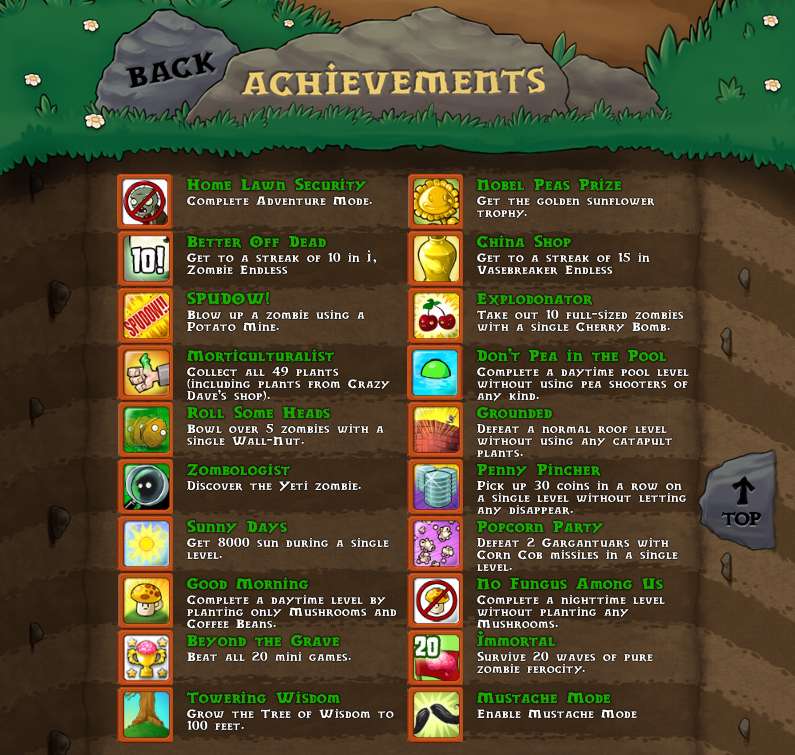 Steam Community :: Guide :: 🏆 Plants vs. Zombies - Ultimate Achievement &  Secrets guide