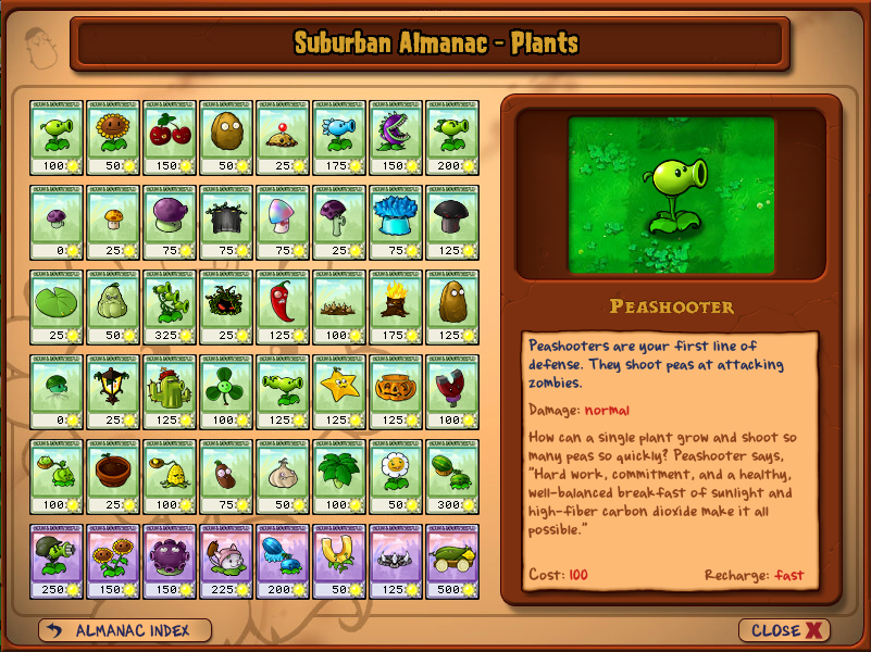 plants vs zombies plants characters