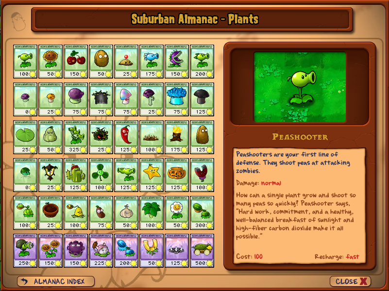 Plantas contra zombies