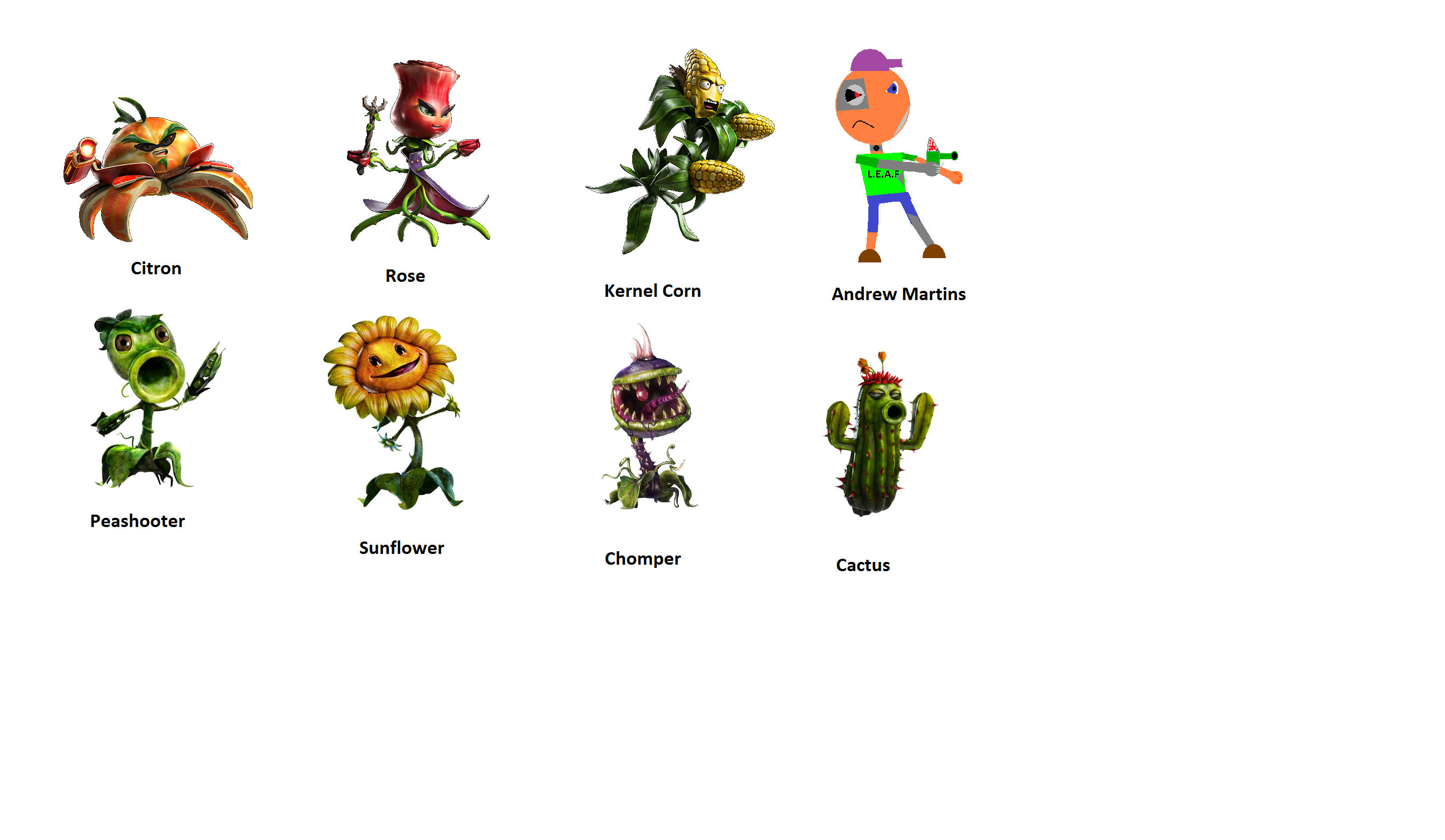 plants vs zombies garden warfare 2 characters list
