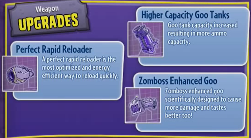 Plants vs. Zombies: Garden Warfare System Requirements: Can You Run It?