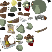 Sprites and textures