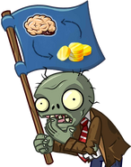 Brain Exchange Zombie