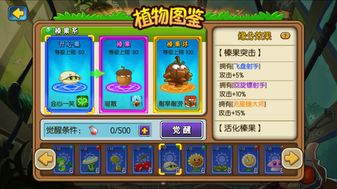 Hazelnut line Almanac