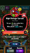 High-Voltage Currant's statistics