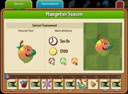 The prize map of Mangofier's Season