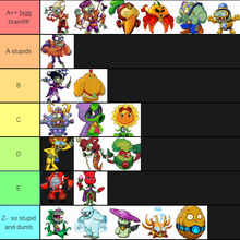 User Blog Roblox Fan Ace Why I Did Some Heros In Some Tiers In My Tier List Link In Blog If You Dont Know What Im Talk About Plants Vs Zombies Wiki - roblox plantas vs zumbis roblox plants vs zombies