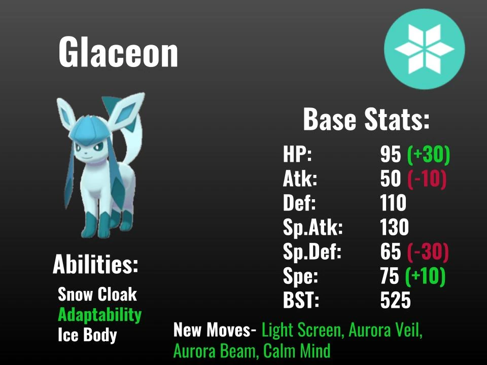 Glaceon Plasma Pixels Wiki Fandom