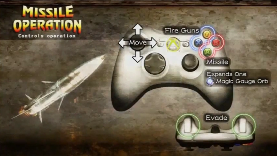 Bayonetta Controls | Platinum Games Wiki | Fandom